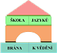 Základní škola Pelhřimov